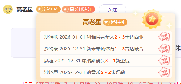 澳超霸主,初露锋芒却,存隐忧,天博体育平台,天博体育官方网站,天博体育登录入口,天博体育app下载