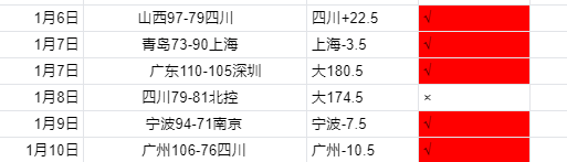 亚冬会女子,米短道速滑,接力奖牌颁,天博体育平台,天博体育官方网站,天博体育登录入口,天博体育app下载