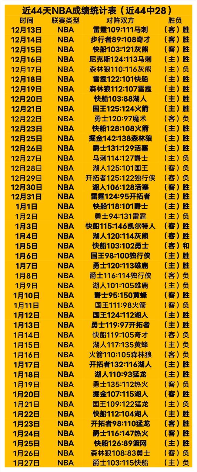 申花首败引,争议,判罚引发热,天博体育平台,天博体育官方网站,天博体育登录入口,天博体育app下载