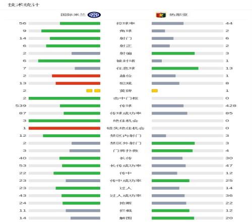 荷甲周五,特尔斯达,布雷达专家,天博体育平台,天博体育官方网站,天博体育登录入口,天博体育app下载