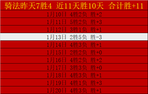 墨西哥对阵,葡萄牙,分析期号专,天博体育平台,天博体育官方网站,天博体育登录入口,天博体育app下载