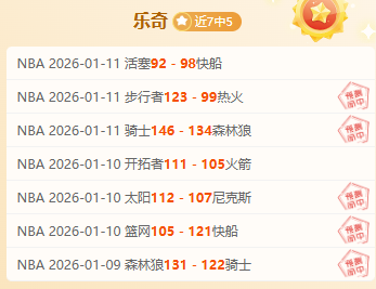 文班或成大,乐透期号,专家质合分,天博体育平台,天博体育官方网站,天博体育登录入口,天博体育app下载