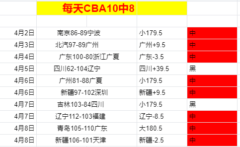 切尔西转会,出售凯帕遇,全球困境,天博体育平台,天博体育官方网站,天博体育登录入口,天博体育app下载