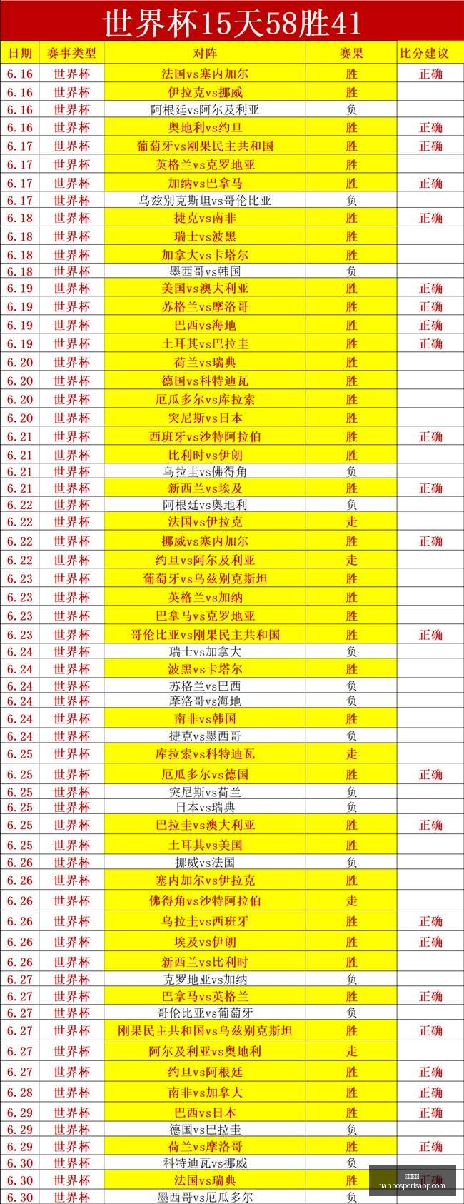 天博体育,天博体育官网,天博体育App,天博体育官网,天博体育App,天博体育直播,天博体育娱乐,天博体育平台