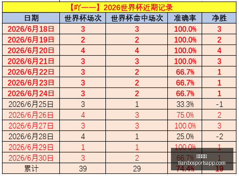 天博体育,天博体育官网,天博体育App,天博体育官网,天博体育App,天博体育直播,天博体育娱乐,天博体育平台