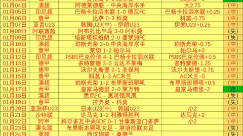 印尼超5胜4分析：万隆主场期号专家质合推荐