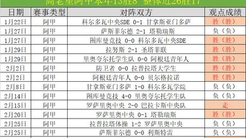 “坚定承诺！浓眉哥誓言：赛季未终或身体未愈，必坚守球场！”