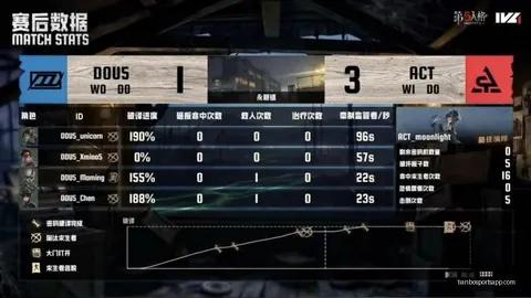罗德里防守难题解析：球队节奏受牵连，全面指南