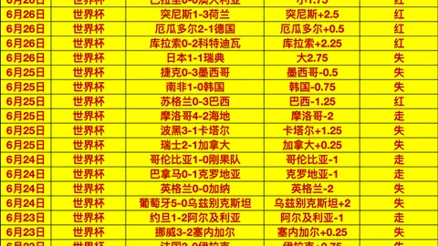 天博体育天博体育官网数据冲到072550引发关注
