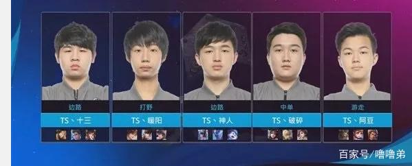 传导球的协
