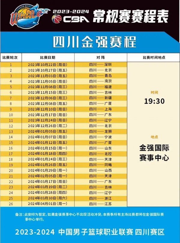 知的小习惯