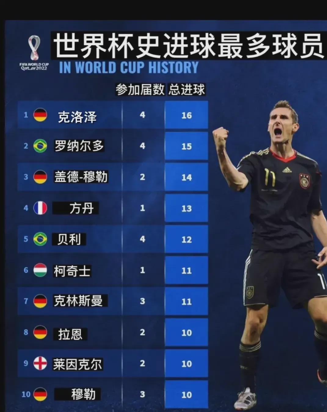 科学合理的