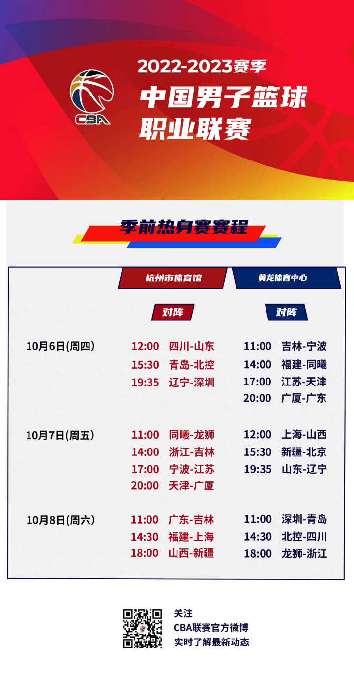 汲取经验